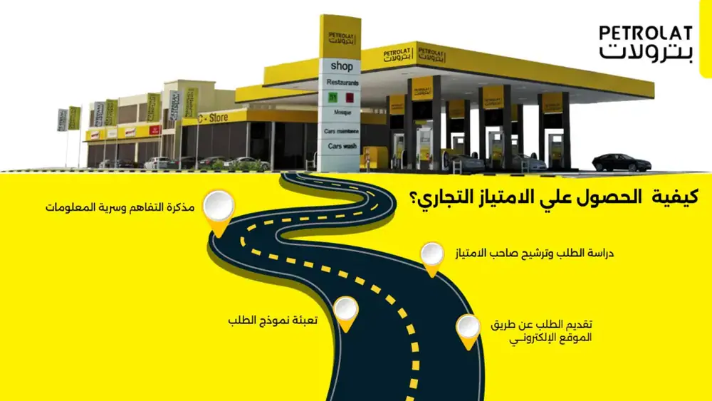 محطة بترولات